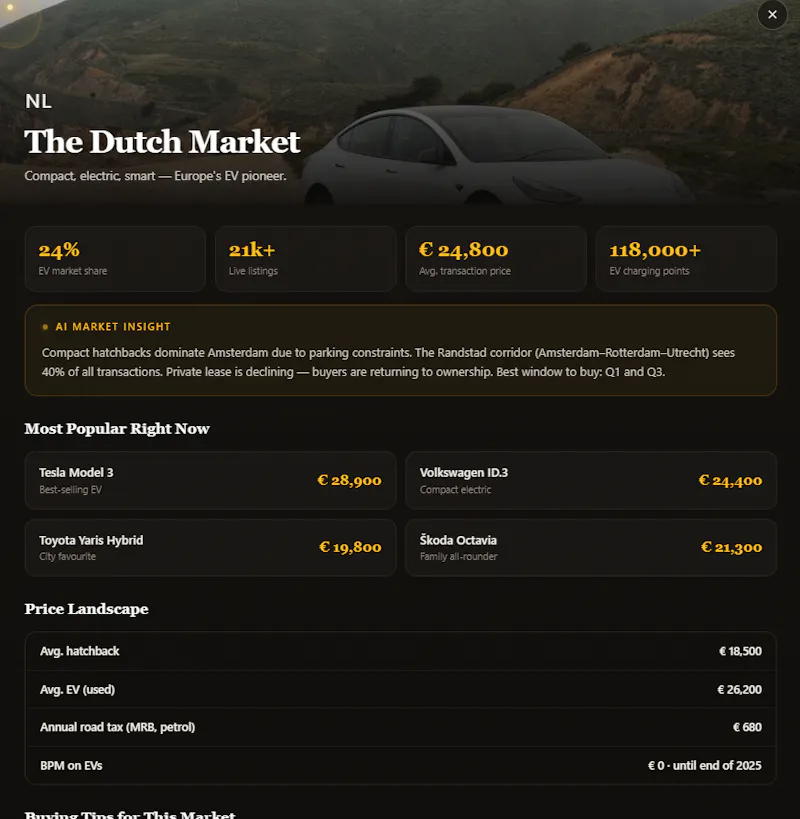 FindMyCar screenshot 3