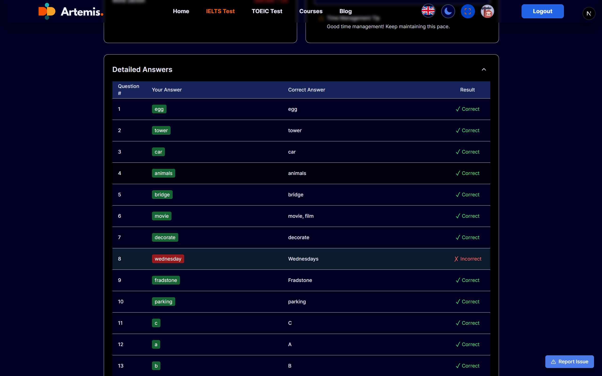Testify gallery image