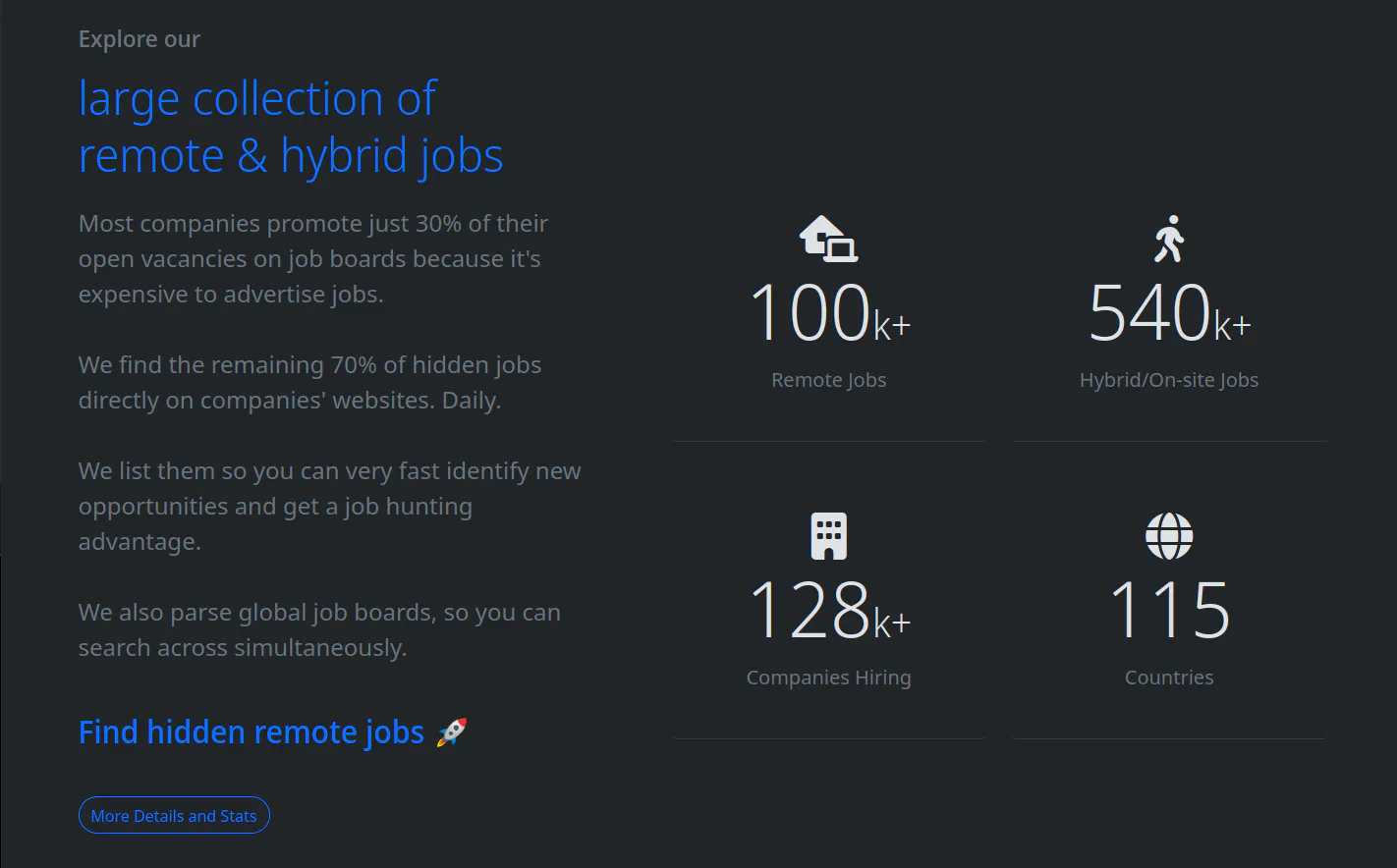 workbeyond.io - job search engine gallery image