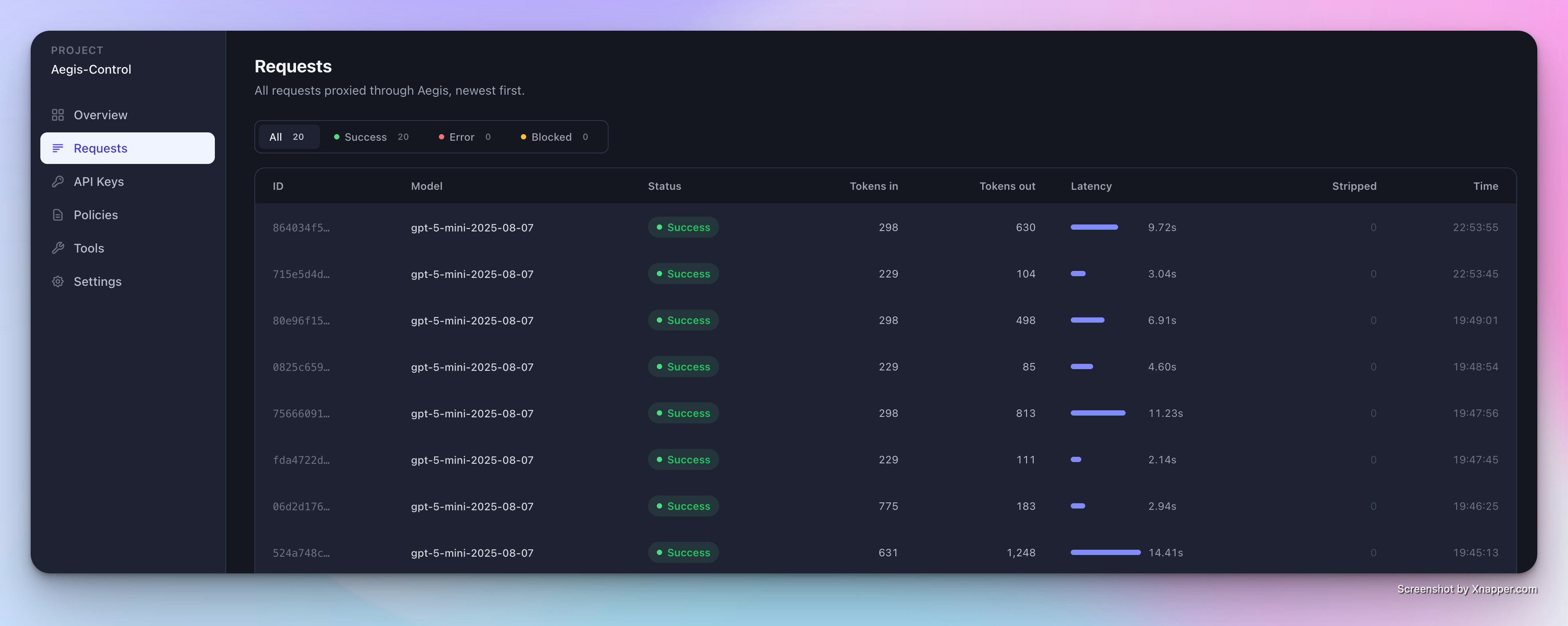 Aegis-control gallery image