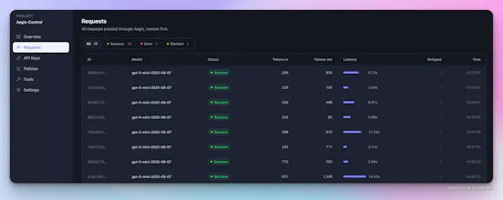 Aegis-control gallery image