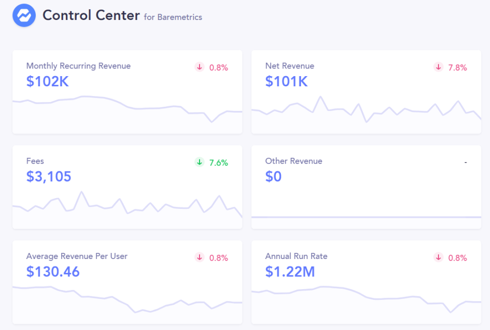 Baremetrics media 3