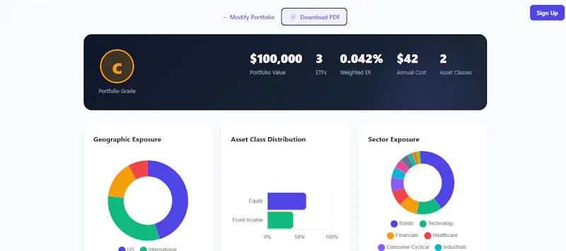 ETF Portfolio Analyser screenshot 3