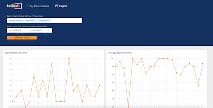 Talklab gallery image
