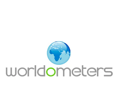 Worldometers
