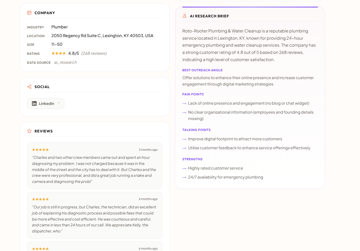 Leadzy gallery image