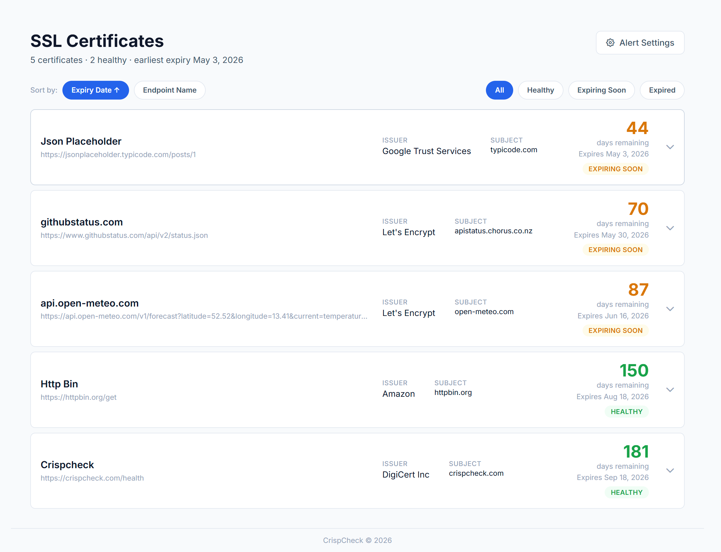 CrispCheck gallery image