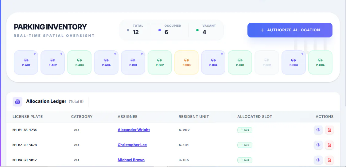 Property Management System gallery image