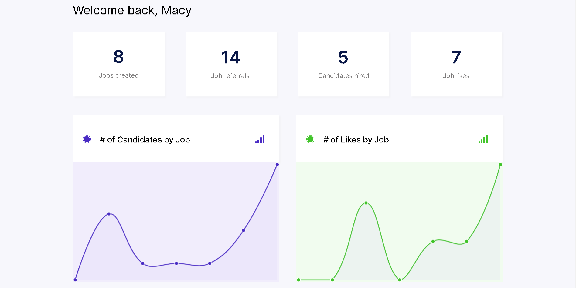 Referlight gallery image