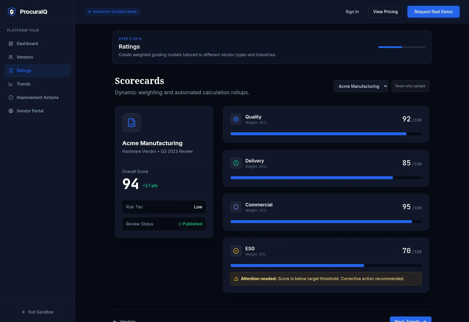 ProcuraIQ  gallery image