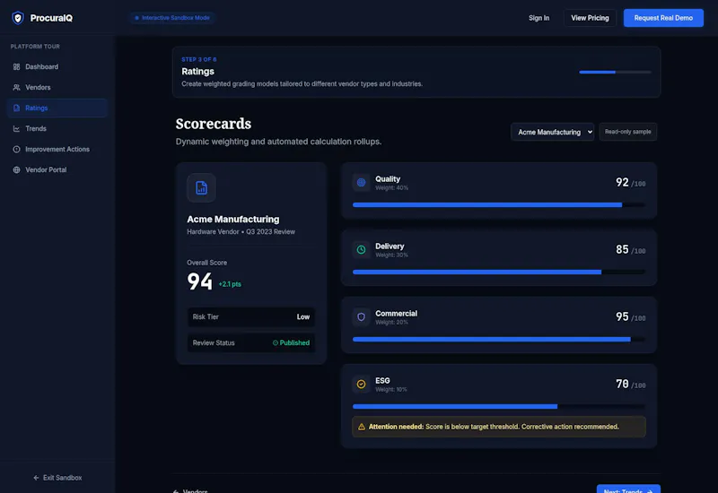 ProcuraIQ  screenshot 4