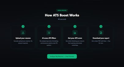 ATS Boost gallery image