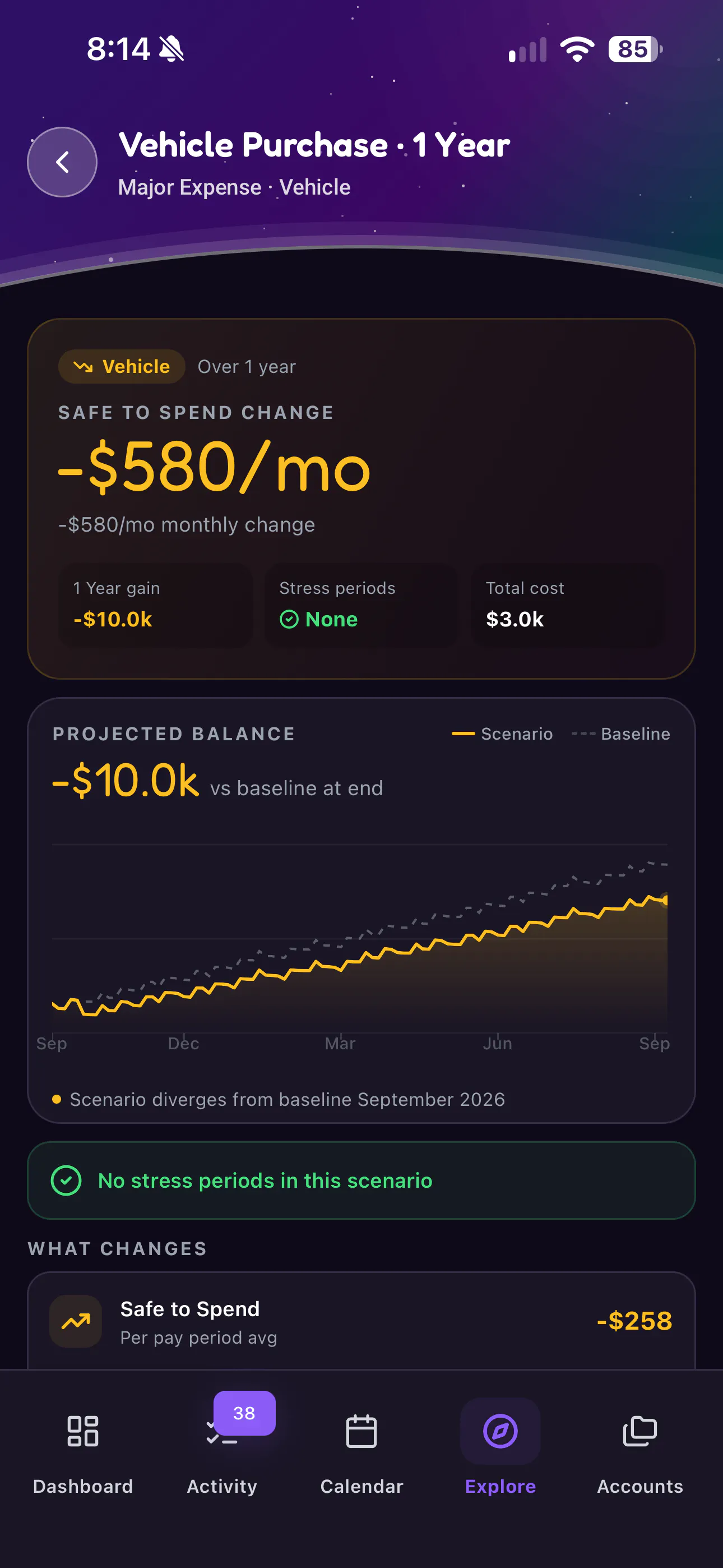 Pluto Budgeting gallery image