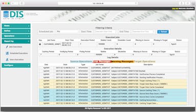 DataInSynch gallery image