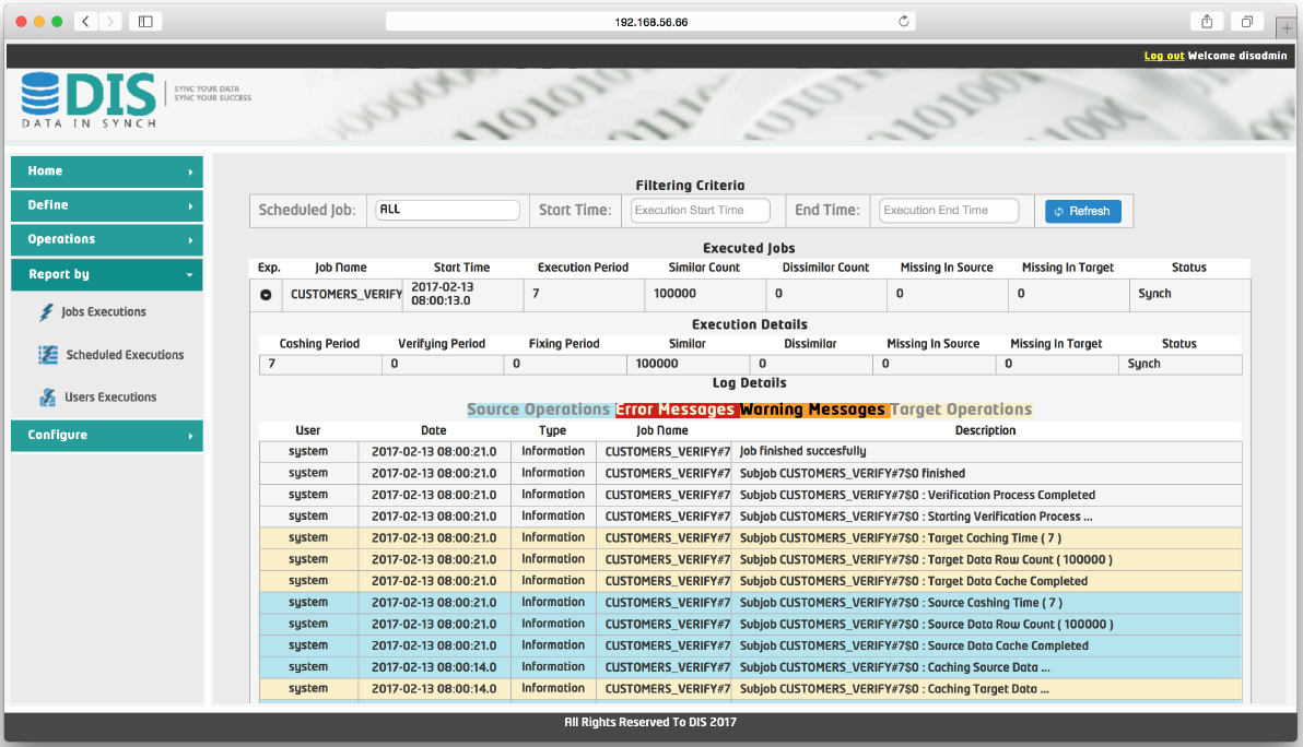 Media Data Insynch - Segerakkan data anda menyegerakkan kejayaan anda 10