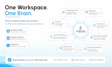 Nautis gallery image