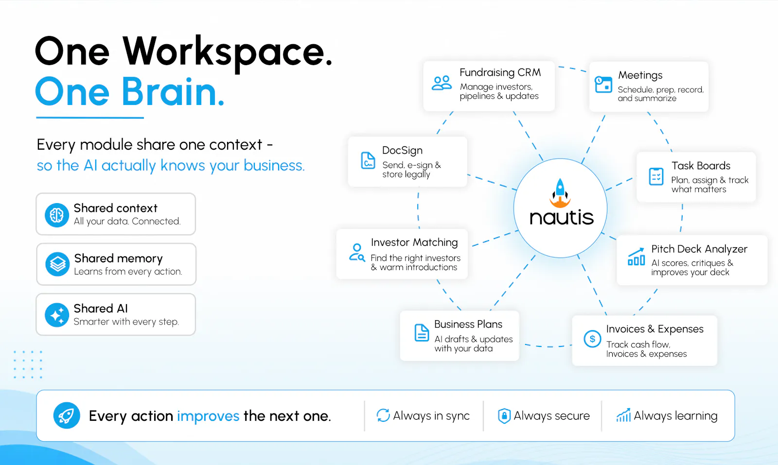 Nautis screenshot 4