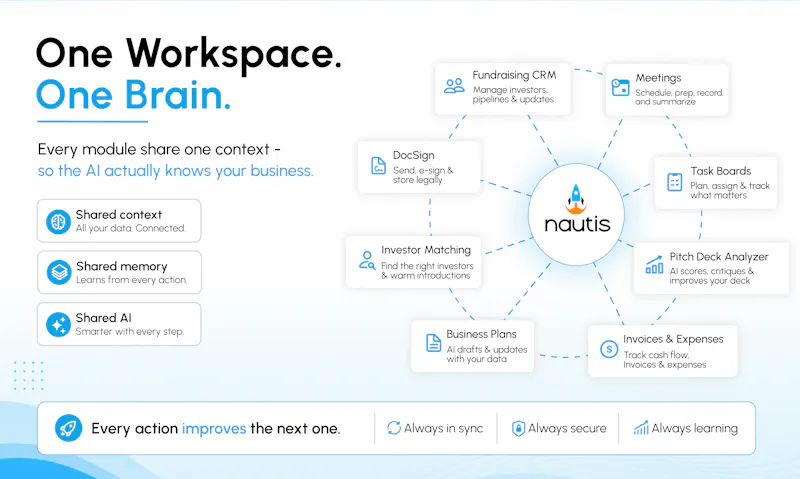 Nautis screenshot 4