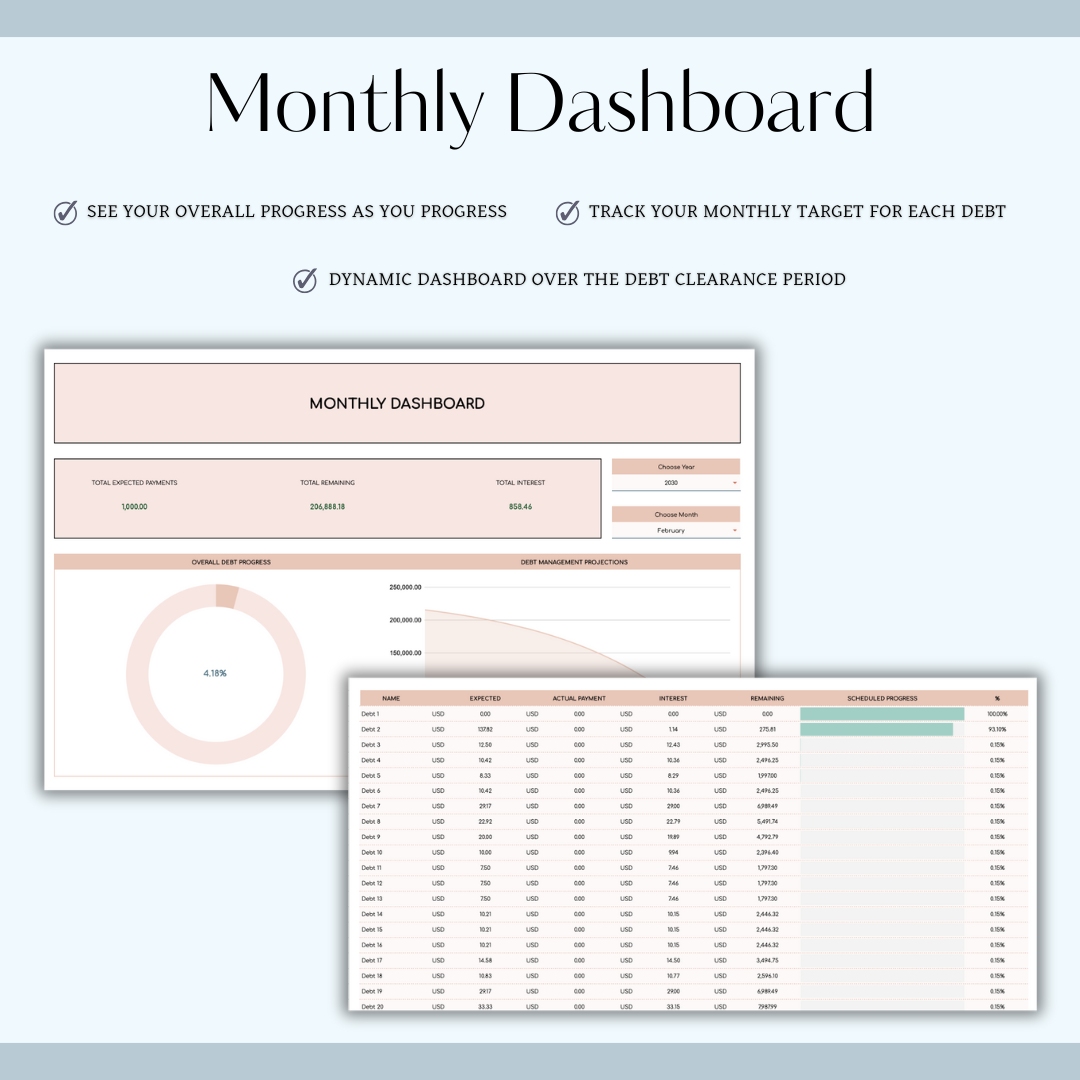 Debt Payoff Planner & Tracker Excel media 6