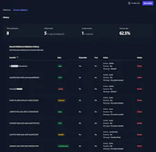 emailstuff.io gallery image