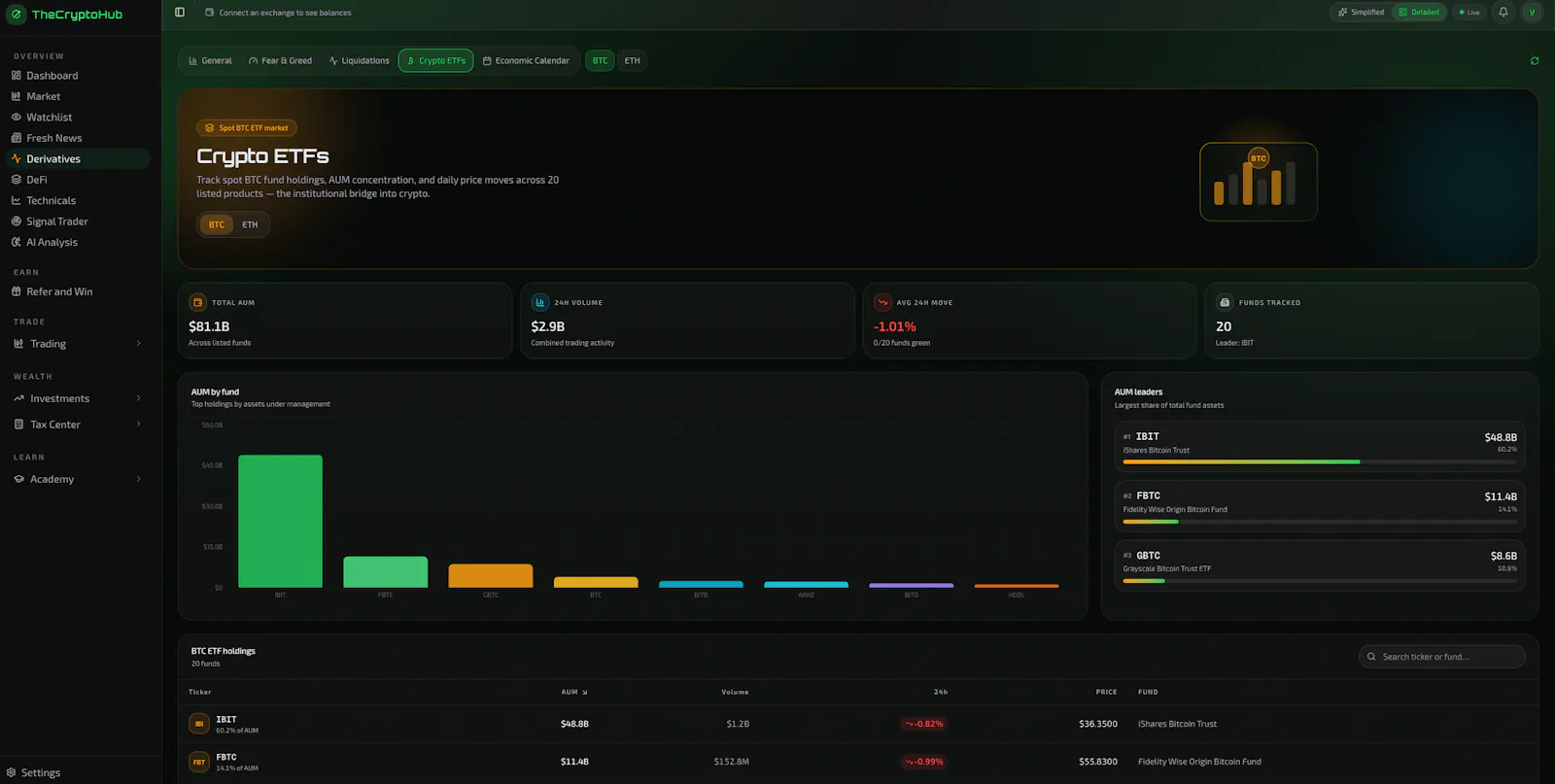 The Crypto Hub screenshot 2