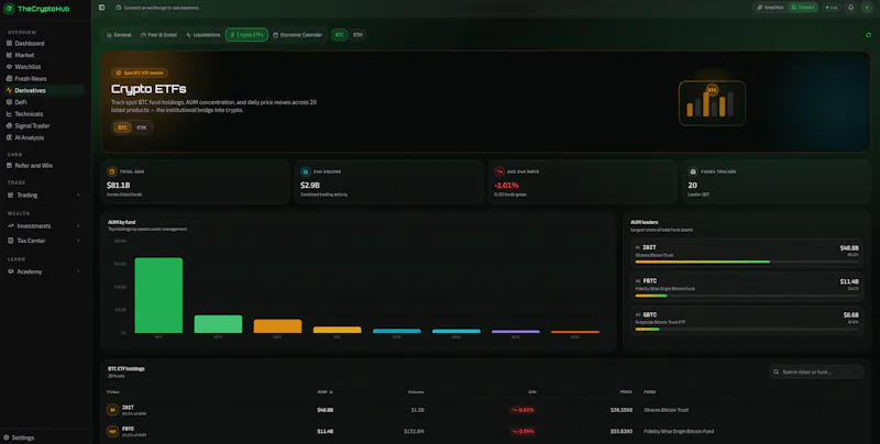 The Crypto Hub screenshot 2