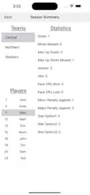 Water Polo Statistics gallery image