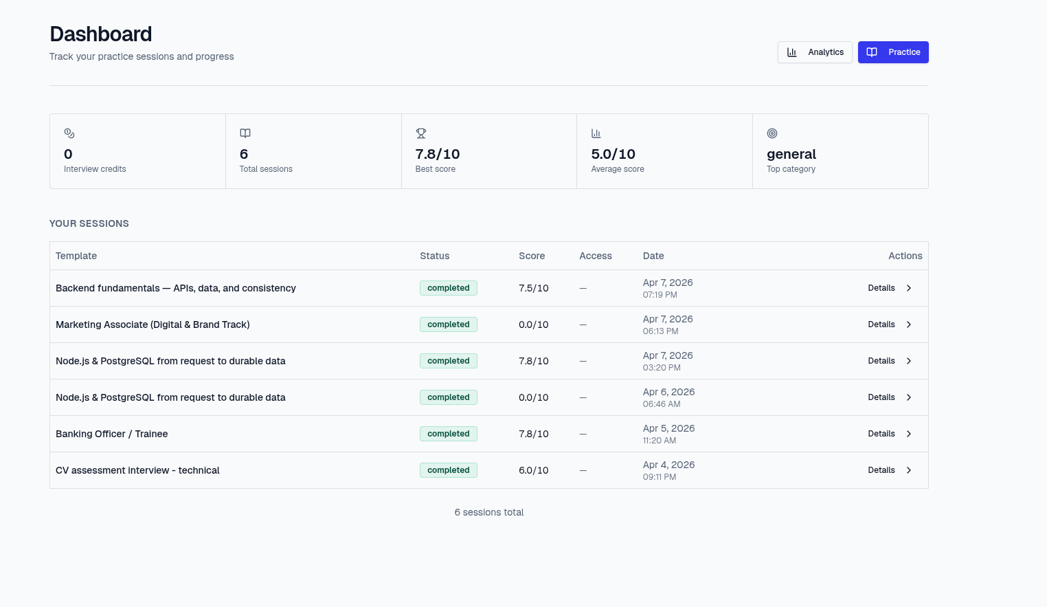 HireAble gallery image