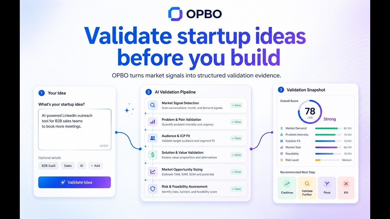 OPBO gallery image