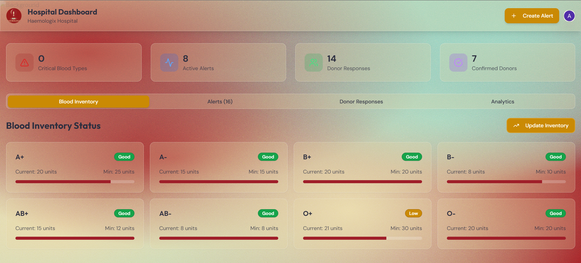 Haemologix - Screenshot 2 showing product features and functionality