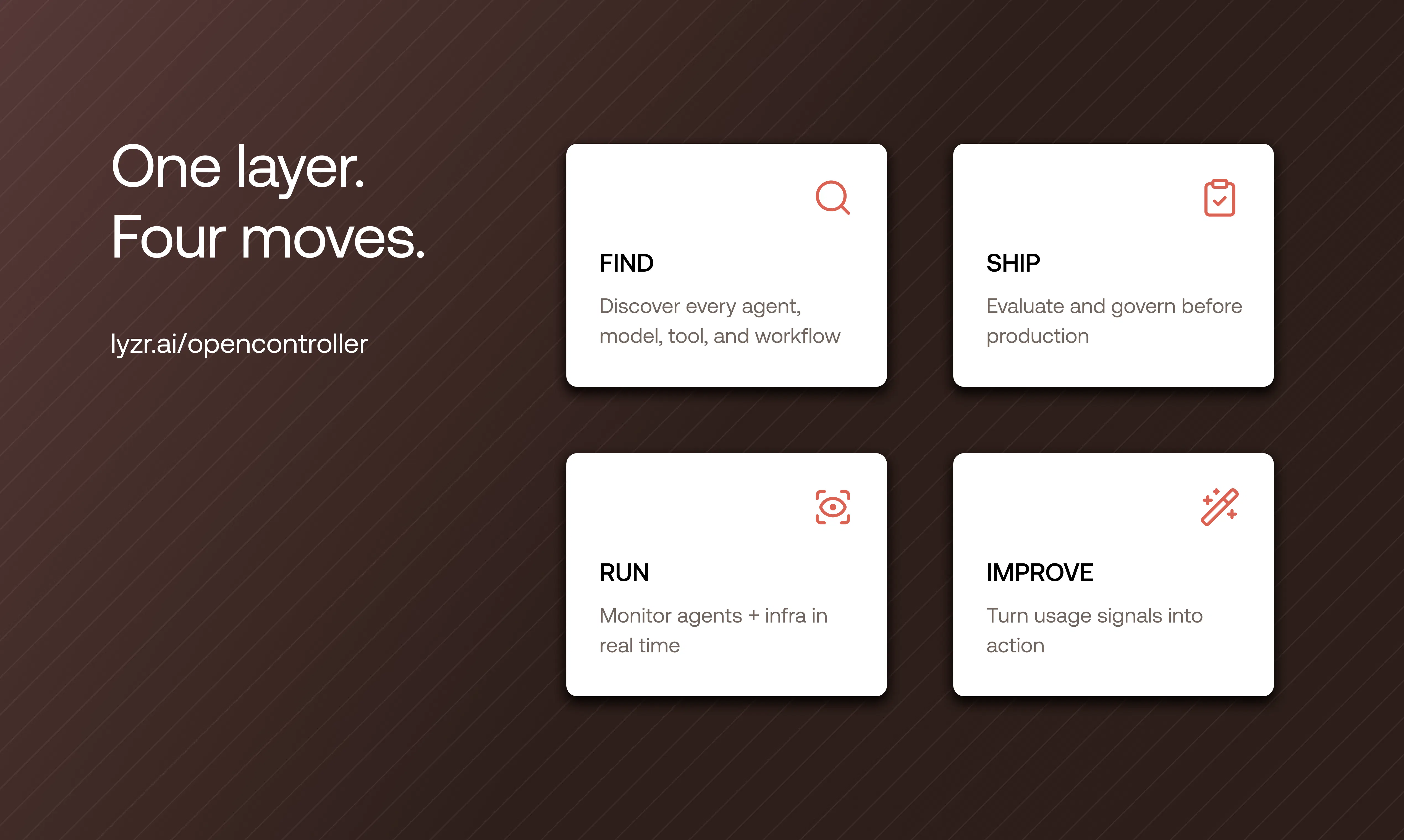 Opencontroller by lyzr gallery image