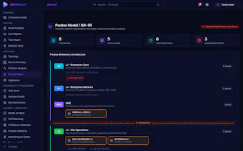 Gridwolf gallery image