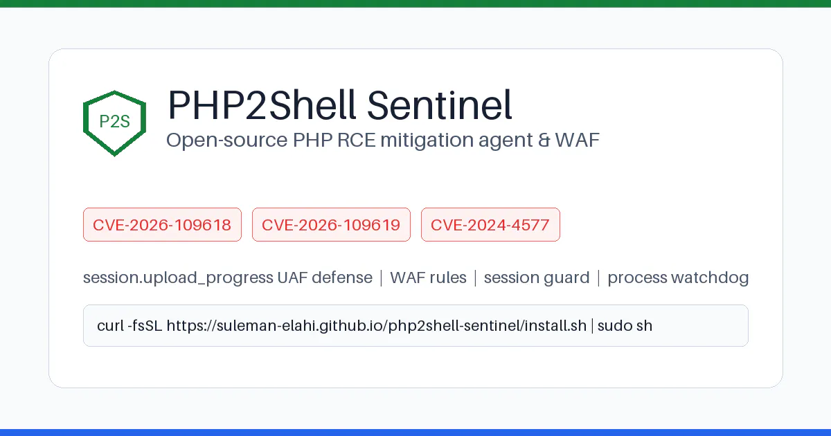 PHP2Shell Sentinel gallery image