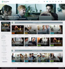 Knowledge Anywhere LMS gallery image