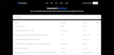 Internshark gallery image