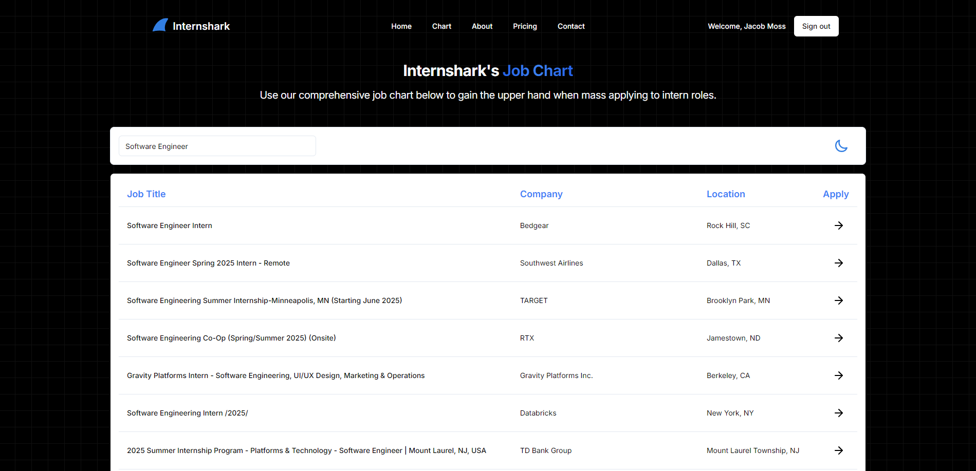 Internshark media 3