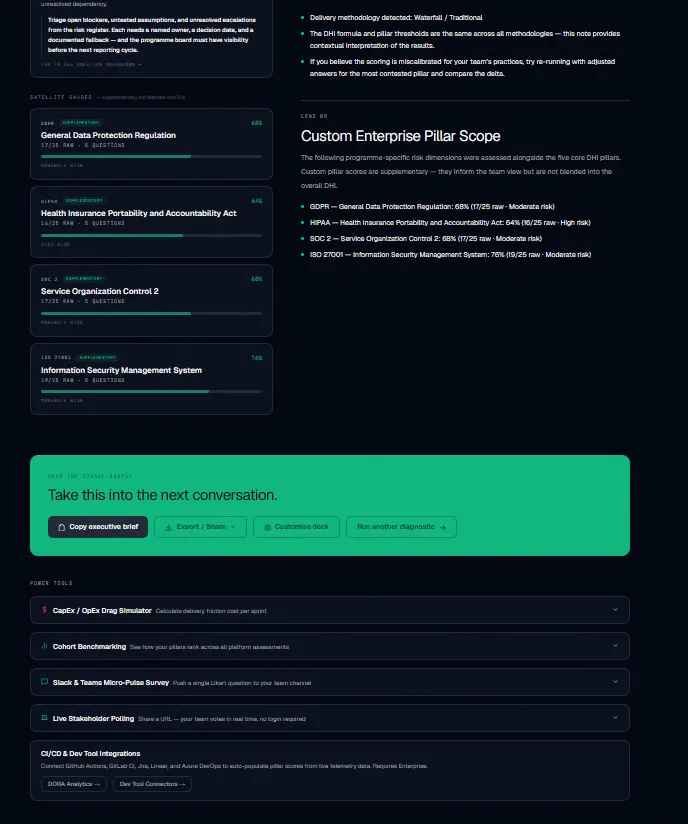 The Art of Delivery: Risk AI gallery image