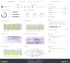 Appsedia 2.0 gallery image