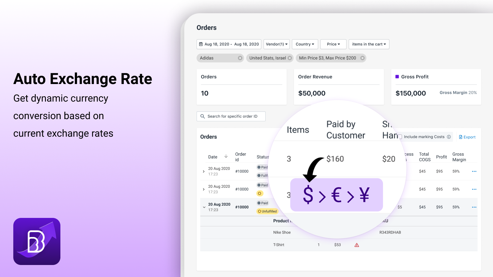 BeProfit gallery image