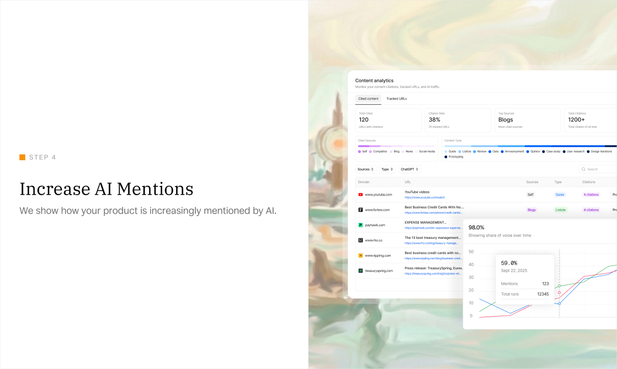 The Prompting Company gallery image