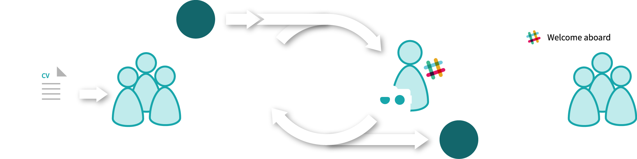 HRoBOT gallery image