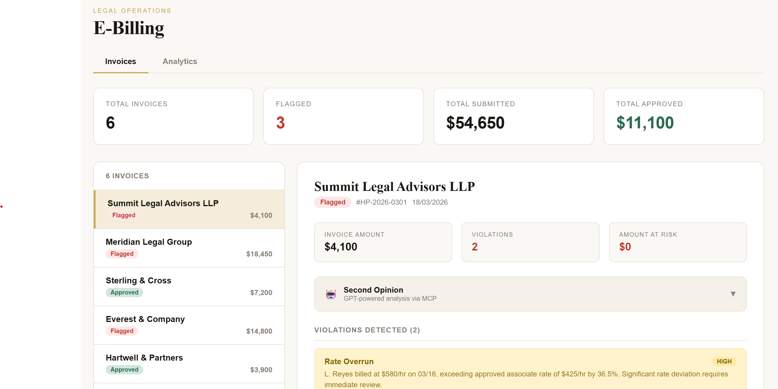 LegalOps360 gallery image