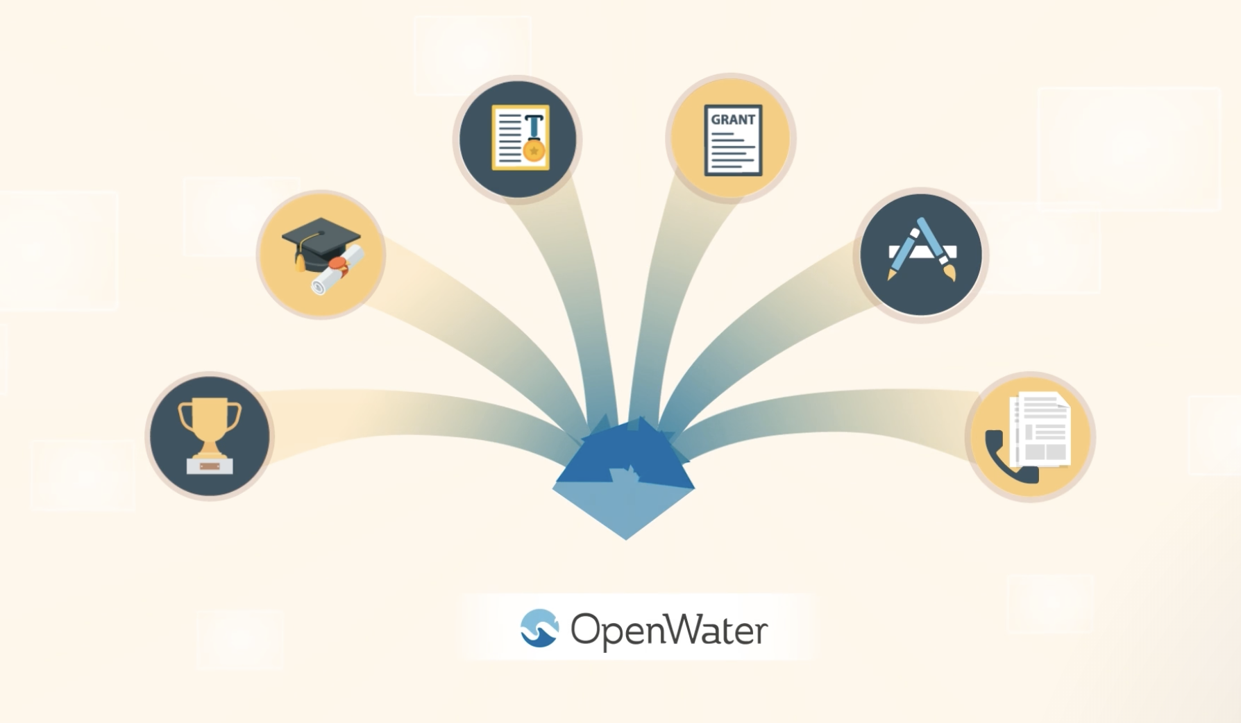 OpenWater gallery image