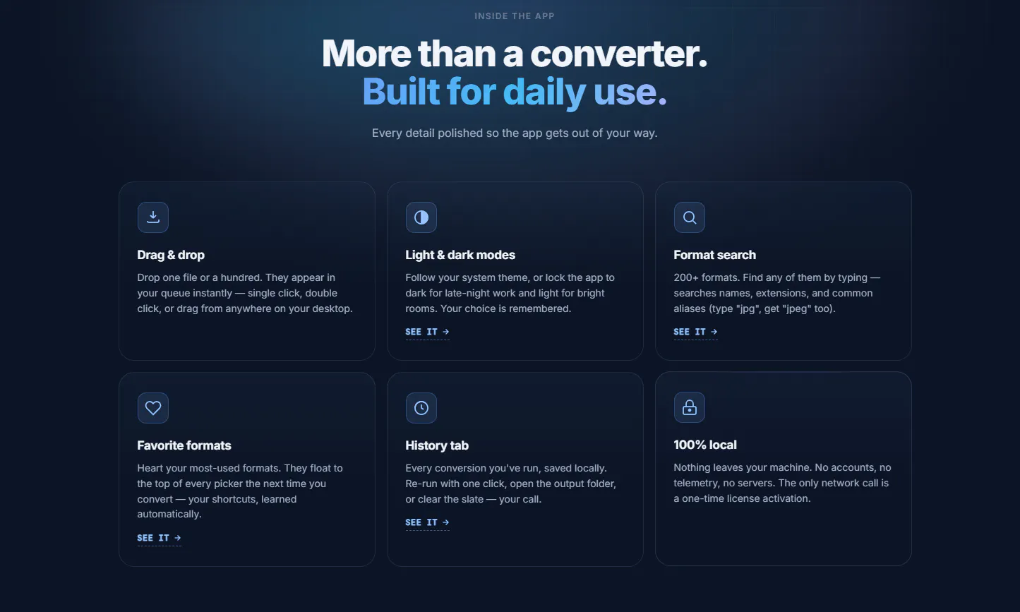 Converrt Any gallery image