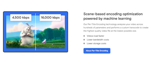 Qencode gallery image