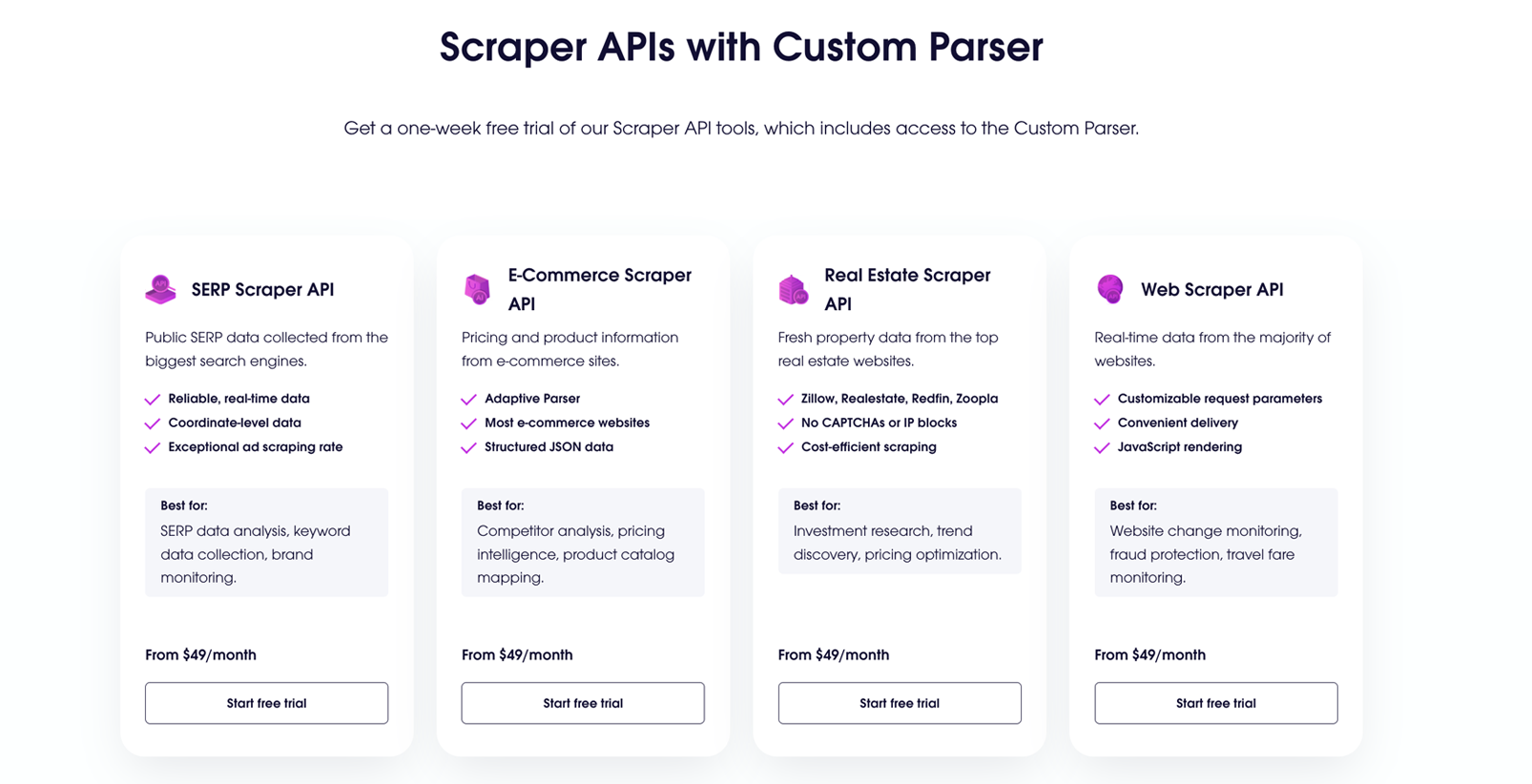 Parser personalizzato media 7