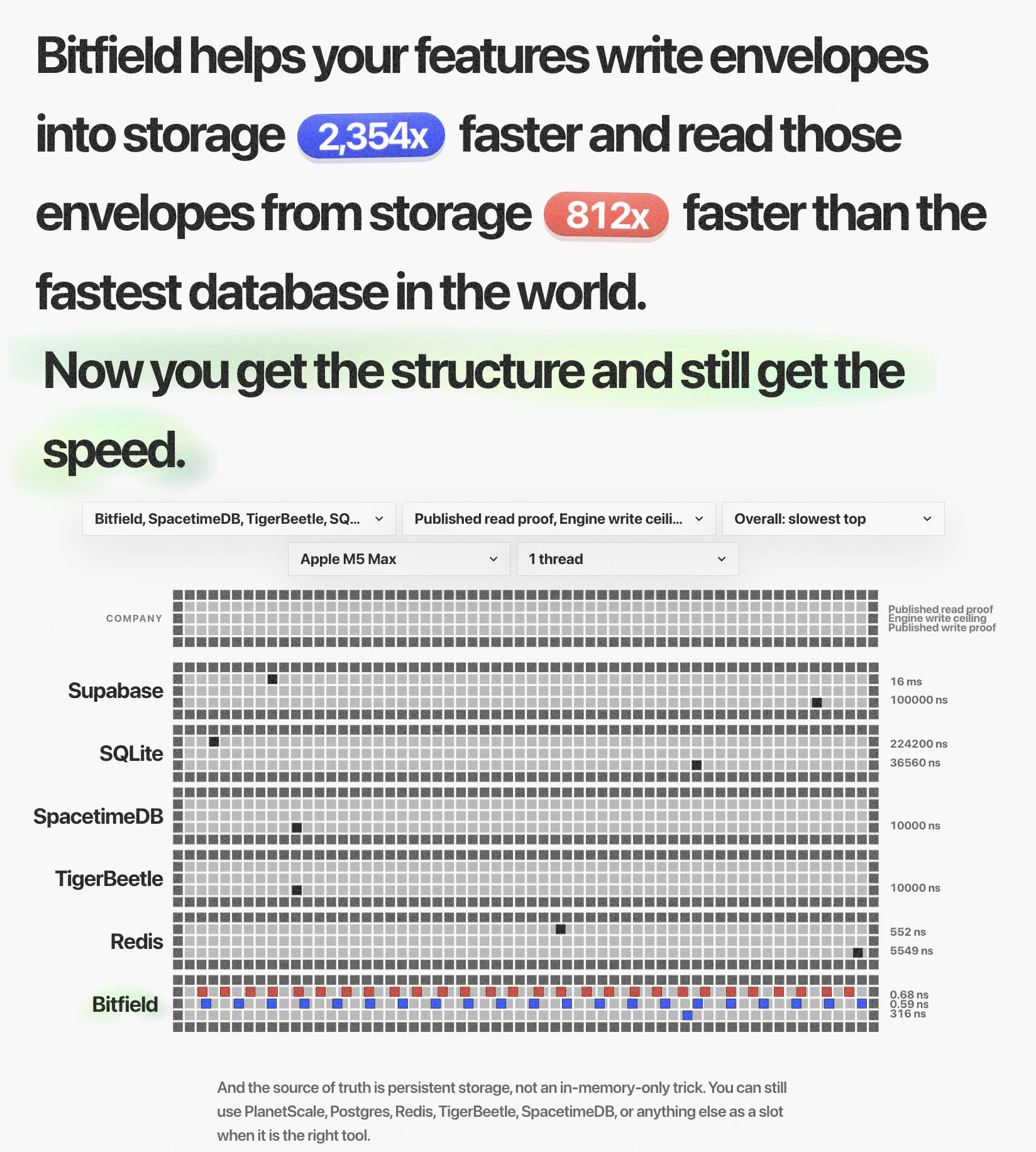 Bitfield screenshot 6