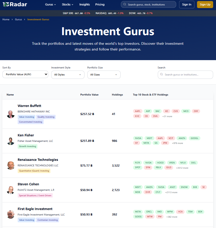 13Radar gallery image