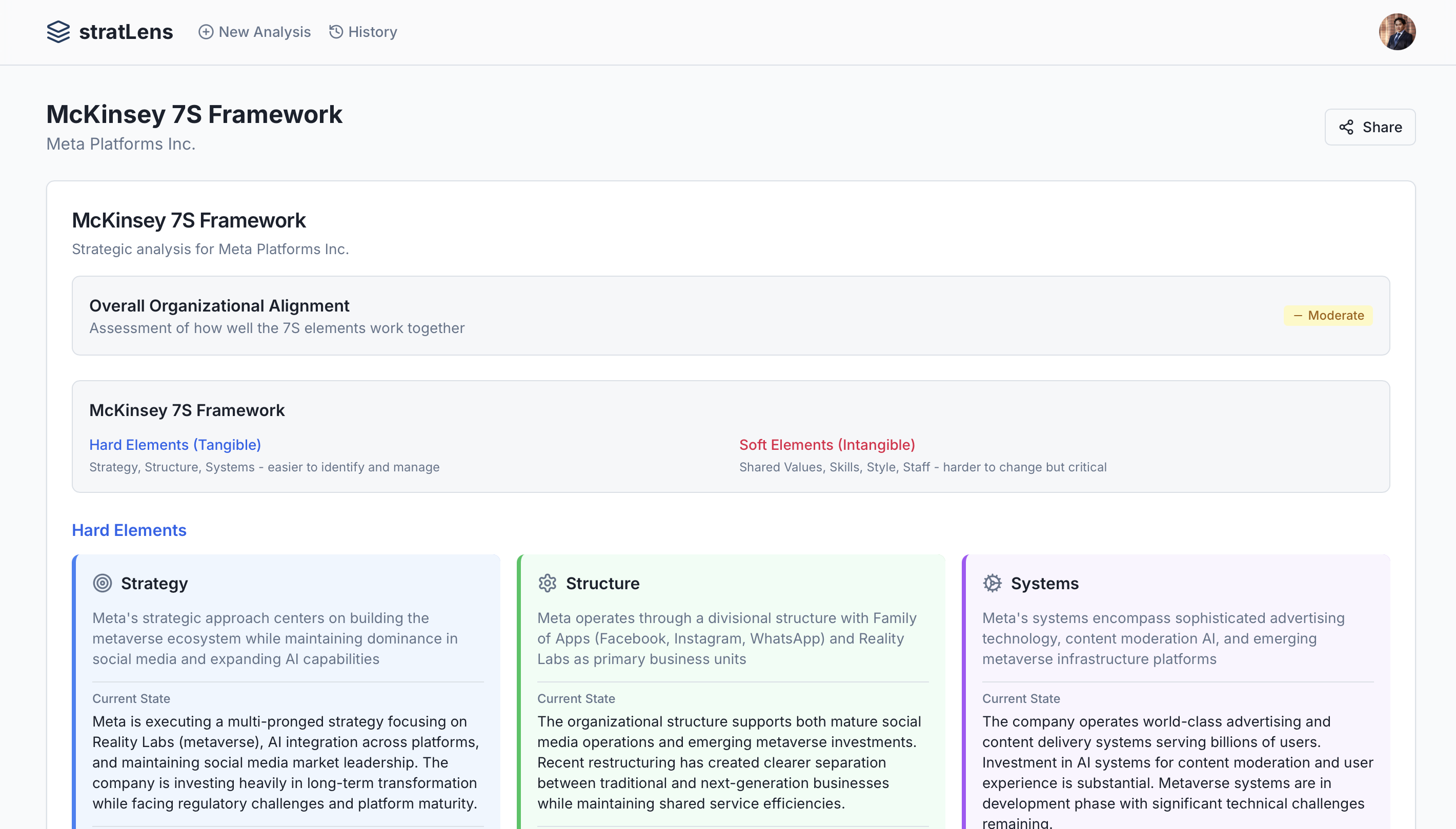 Strat Lens gallery image