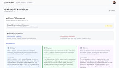 Strat Lens gallery image